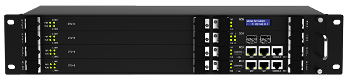 STM-1中繼媒體網(wǎng)關